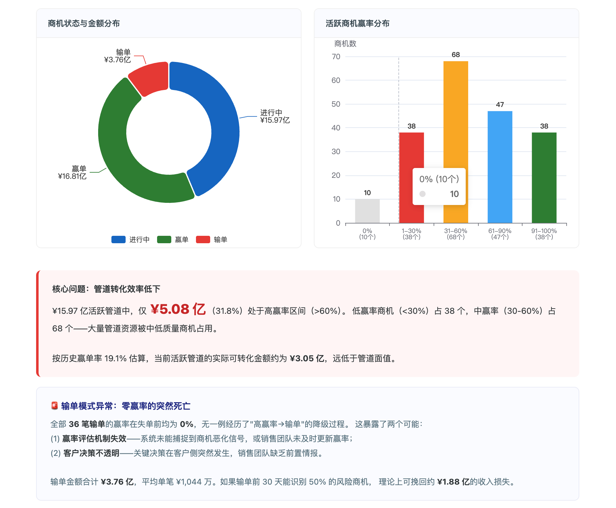 df1958389a2d51698f96ae8743242bb3.png
